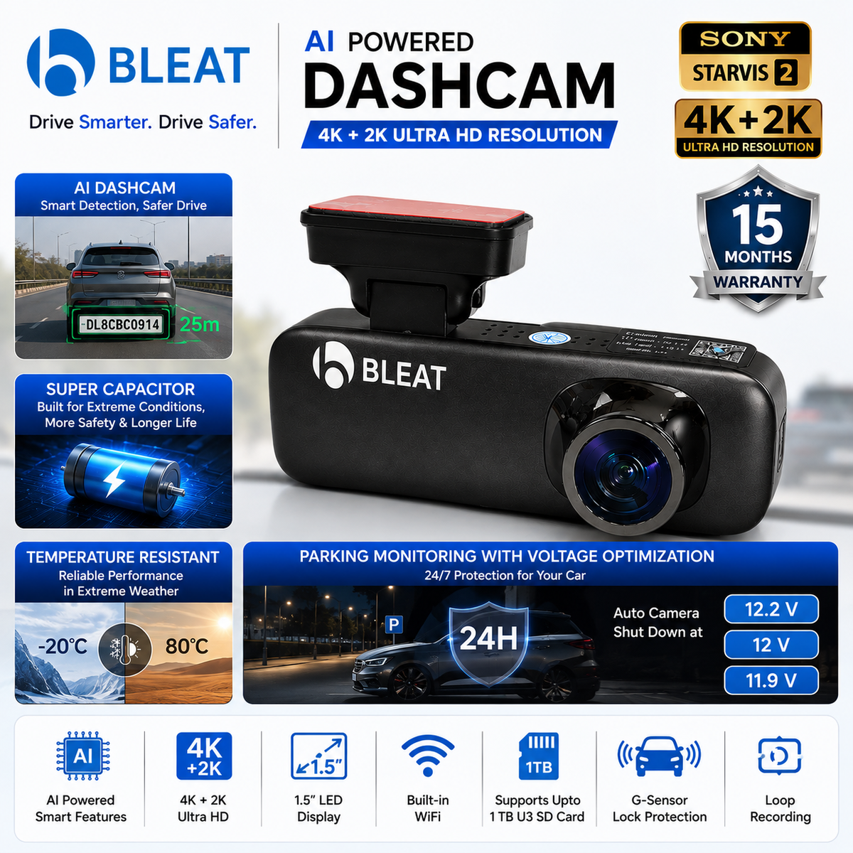 An Indian Company Launches India's First AI Dashcamera