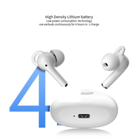 Bleat ZE-TWS03S Transparent Silicone Wireless Bluetooth Headphones